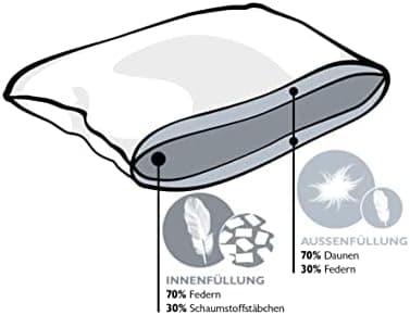 XDREAM Premium Daunenkissen 2er Set für Herren | Schlafzimmer |-pagination comfort-| 100% Baumwollhülle | 100% Daunen &