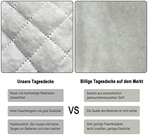 WOLTU Steppdecke 150x200 cm, Patchwork Design, Blau+Weiß, Mikrofaser, Global Recycled Standard, Gebrauchstester und qual