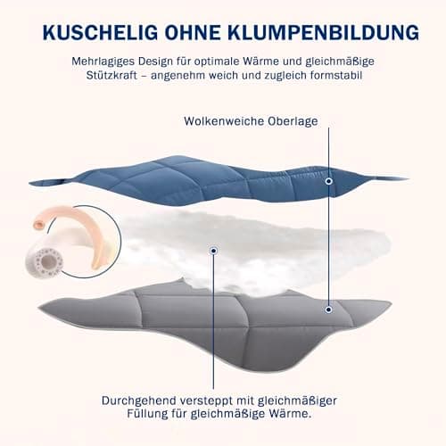 Oeko-TEX zertifizierte Nebelrosa Bettdecke HIG 155x220 cm - Weich & Flauschig - 1500g Daunenalternative (250GSM)
