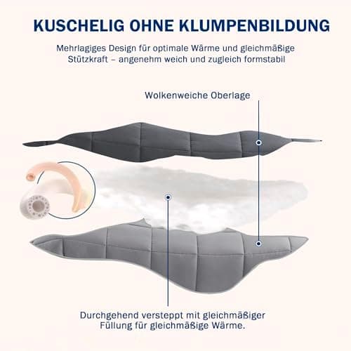 Oeko-TEX zertifizierte Nebelrosa Bettdecke HIG 155x220 cm - Weich & Flauschig - 1500g Daunenalternative (250GSM)