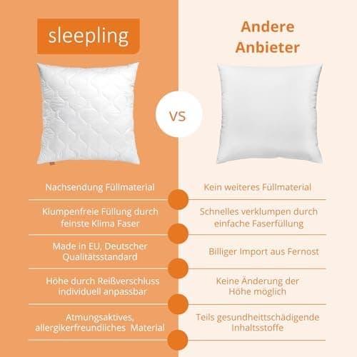 Schlupfkissen 40x40 cm, Sofakissen, Ökotex-Füllung, Waschbar bis 60 Grad, Deko für Allergiker, EU-Manufacturing, Basic 1