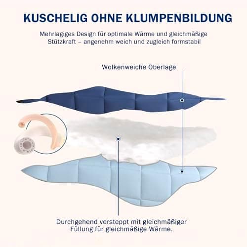 Oeko-TEX zertifizierte Nebelrosa Bettdecke HIG 155x220 cm - Weich & Flauschig - 1500g Daunenalternative (250GSM)