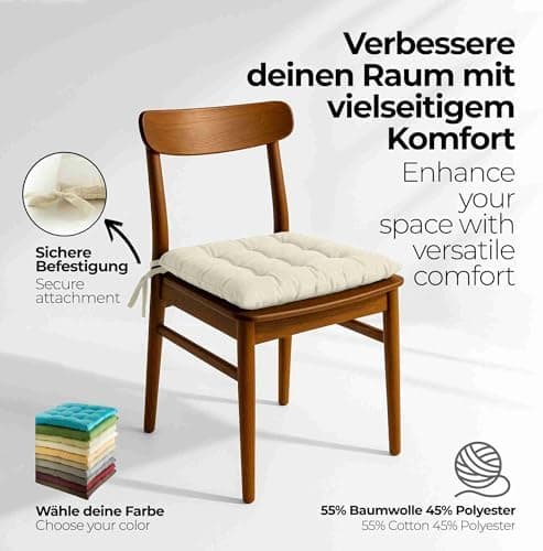 Etérea Türkiswaschbares Sitzkissen Stuhl 40x40 2er Set Inneneinbau - Outdoor & Indoor - OEKO-TEX Made in Green